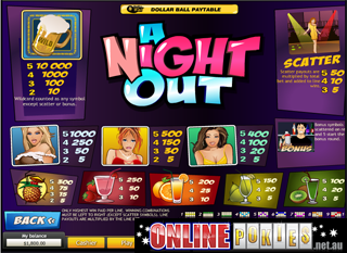 A Night Out Spielautomaten