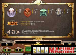 Boom Brothers slot machine