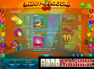 Cherry-Go-Round-Slot-Machine