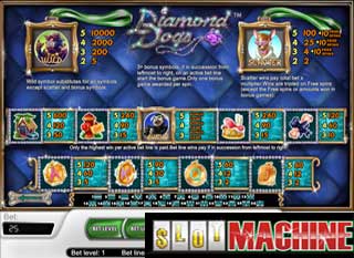 Diamond Dogs slot machine