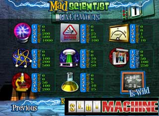 Mad-Scientist-Slot-Machine