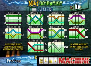 Mad-Scientist-Slot-Machine