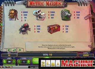 Mythic-Maiden-slot-machine