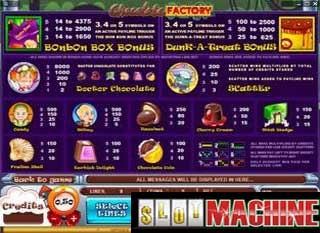 Chocolate-Factory-slot-machine